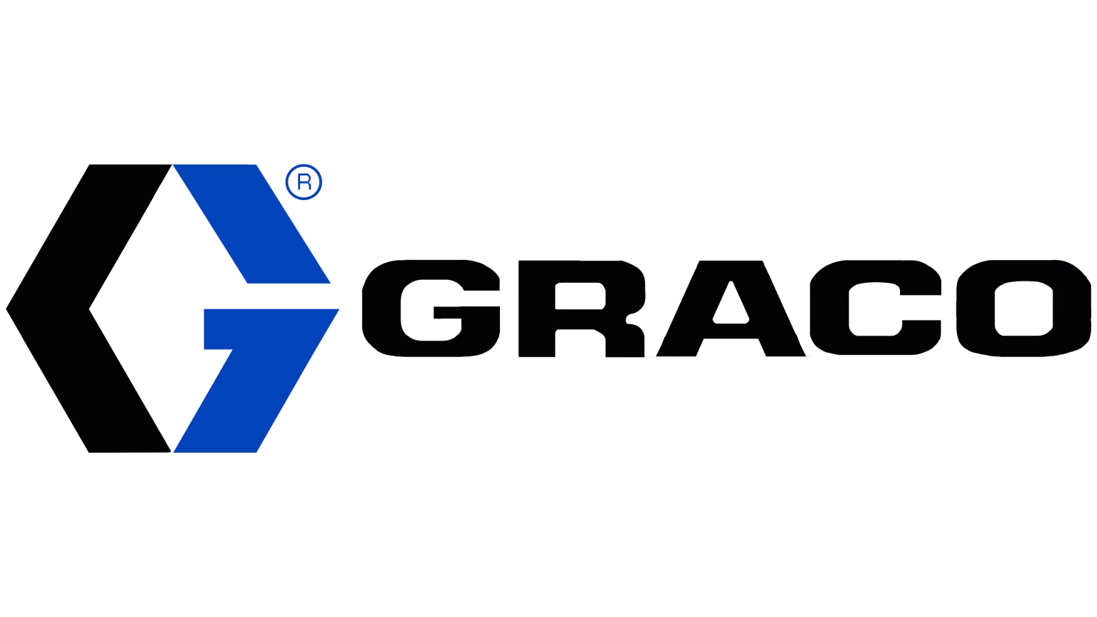 GRACO